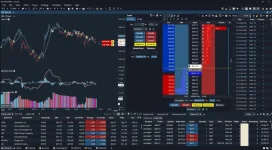 MotiveWave Version 7.0.17