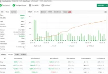 Black Max SCALPER EA MT4 V2.2 + Setfiles