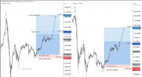 Elliott _Wave_Strategy
