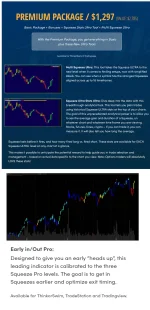 Simpler Trading – Squeeze Ultra Premium 2026 by John Carter (Course + TOS Indicators)