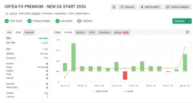 CR7 EA PREMIUM new version