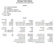 Real Scalp EA  (source code)