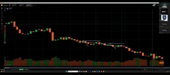 Binary options indactor above 80 percent win ratio