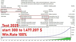 Apex G V1.7 MT4 NO DLL