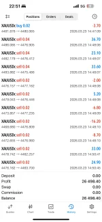 Private EA MT5 Original