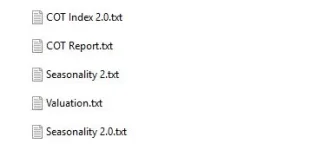 🔥 Bernd Skorupinski Premium Indicators – $5000 Value for ONLY $65 (Lifetime Access) 🔥