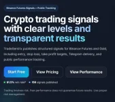 Crypto trading signals