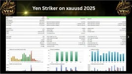 Yen Striker MT5