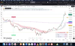 Screen Shot 2026-04-23 at 14.09.08.webp