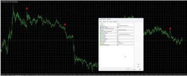 Indicator MILLIONAIRE  (Premium Signals) 99%VIN