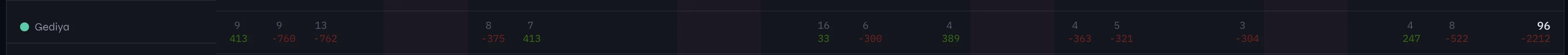 Screenshot 2026-04-29 at 12.21.33.webp