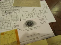 W.D. Gann’s Forecasting Key – How The Annual Forecast Were Made