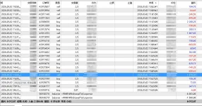 One day of trading.webp