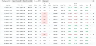 Gold Investor - 2nd strategy only - 2.webp