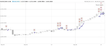Gold Investor - 2nd strategy only - 3.webp