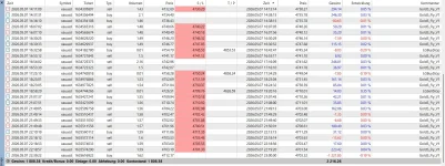 Results yesterday.webp