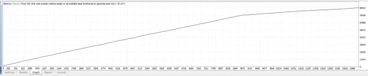 Snip - 250066010 ICMarketsSC-Live25 - Raw Trading Ltd - [XAUUSD,M5 (visual)].webp