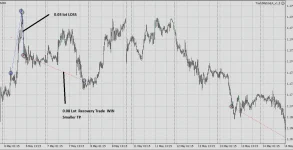 TM Trading.webp