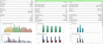 Snip - 11556501 - ICMarketsSC-MT5-4 - Hedge - Raw Trading Ltd - [XAUUSD,M15] (2).webp