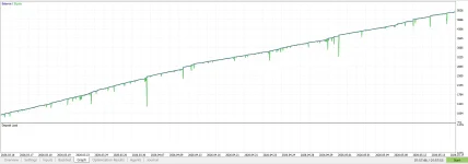 Snip - 11556501 - ICMarketsSC-MT5-4 - Hedge - Raw Trading Ltd - [XAUUSD,M15].webp