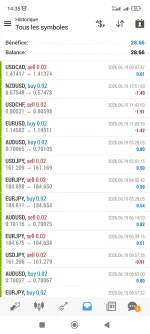 Screenshot_2026-06-22-14-35-36-934_net.metaquotes.metatrader4.webp