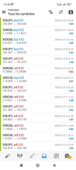 Screenshot_2026-06-22-14-35-41-704_net.metaquotes.metatrader4.webp
