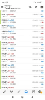 Screenshot_2026-06-22-14-35-52-448_net.metaquotes.metatrader4.webp