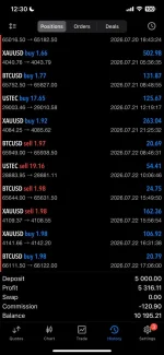 3X-COMBO-AI-MT5-Result-2.1.webp