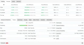 Expert PHOENIX BLIZZARD GOLD MT4