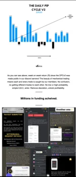 Vertex Investing - 1 Month (New) DPCv2 update!