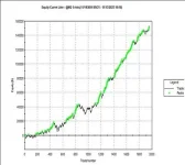 Viper Micro Nasdaq for Ninjatrader 8