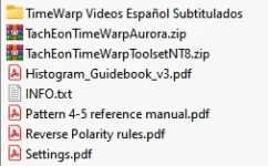 TachEon Aurora - Back To The Future Trading