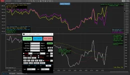 Spread Trading Tools. Futures Trading Spread Tools NT8