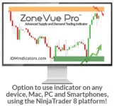 ZoneVue Pro Auto trader & Algo