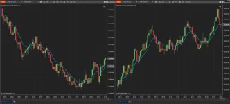 NinjaTrader 8 Dollar Bars