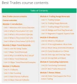 The Brooks Price Action Best Trades course