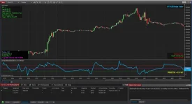 HedgeTrader - Automated NQ/ES Spread Trader NT8