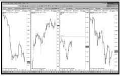 MECHANICAL EDGES COURSES