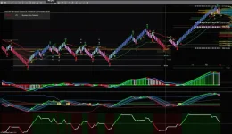 Pro Renko Chart Trading Package NT8