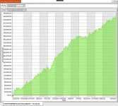 SR CounterTrend Gold for Ninjatrader 8 (MICRO CONTRACTS)