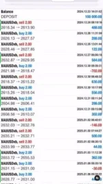 Zenjy FX Propfirm EA MT5