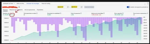 Flagship algo low DD (Tradingview)