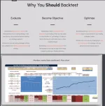How To Backtest Bootcamp - Unbiased Trading