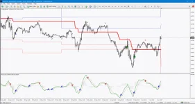 AVTOMATFX MCV ARROWS (No Repaint)
