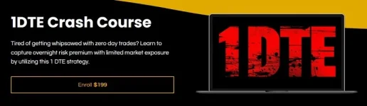 Option Omega Academy – 1DTE Crash Course