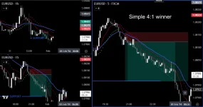 BLUE FOREX by Russ Horn