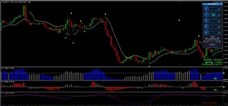 Toshko Raychev Fortunas FX Plus Trade Assistant