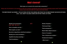 Ali Khan(ICT Chartered) - The complete archive of mentorship lectures from 2022-2024