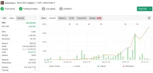 GARRY'S AI V3.0 EA MT4