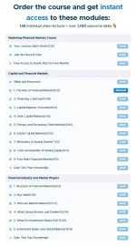 M@stering Financial Markets by Sergei P@rfiliev